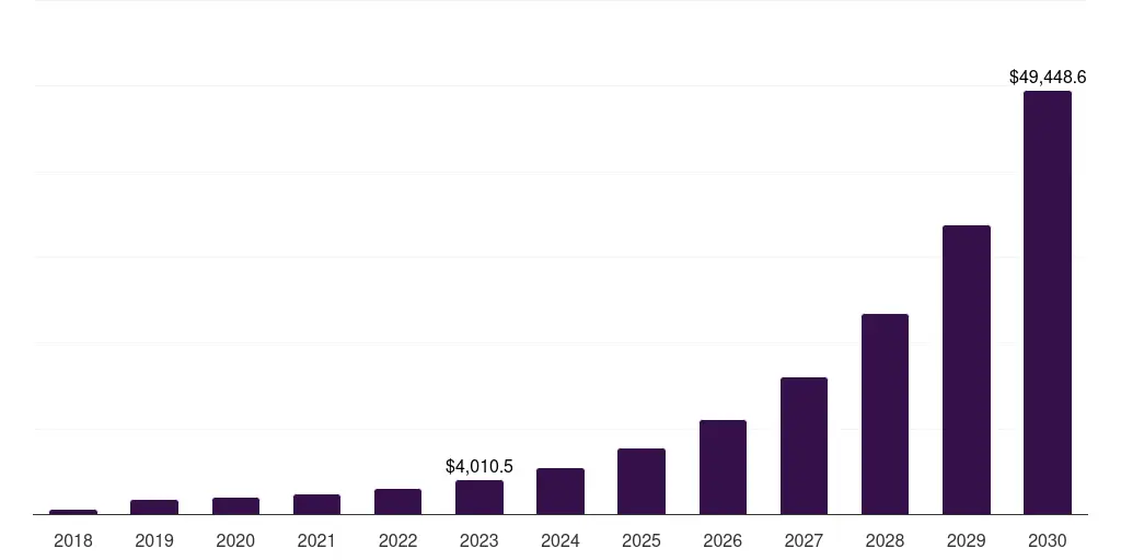 Designing Value Into Water: What Carbon Markets Taught Us About Valuing Water